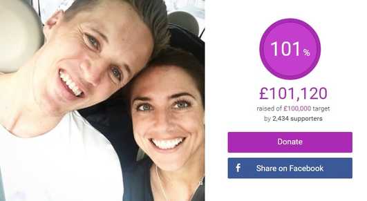 Emmy and Jake's JustGiving page